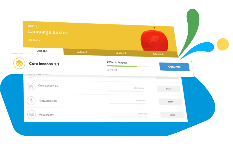 Rosetta Stone - Digestible Lessons